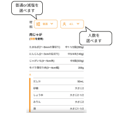 公式レシピで人数を塩分を選択