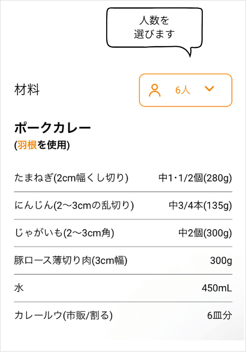 ポークカレーのレシピで、６人分を選択。