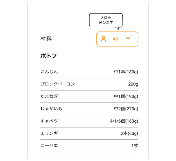 キッチンポケットアプリのポトフの材料