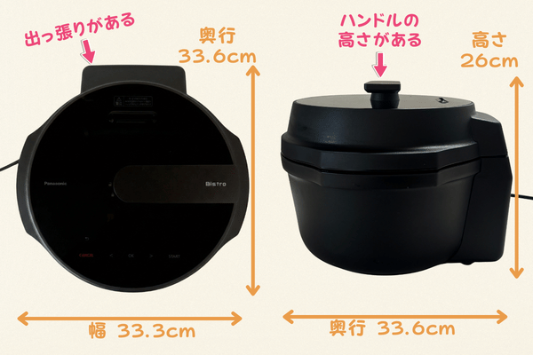 オートクッカービストロのサイズ。出っ張りとハンドルが飛び出てる