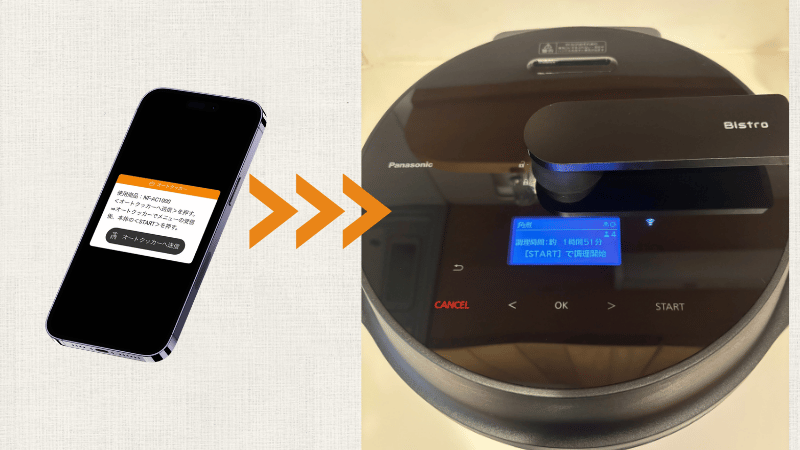 スマホからオートクッカービストロ本体へ、レシピを送信