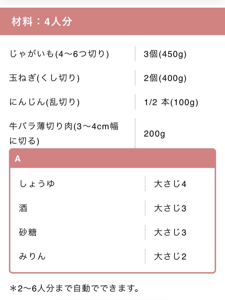 ホットクック公式レシピの肉じゃがの材料（4人分）
