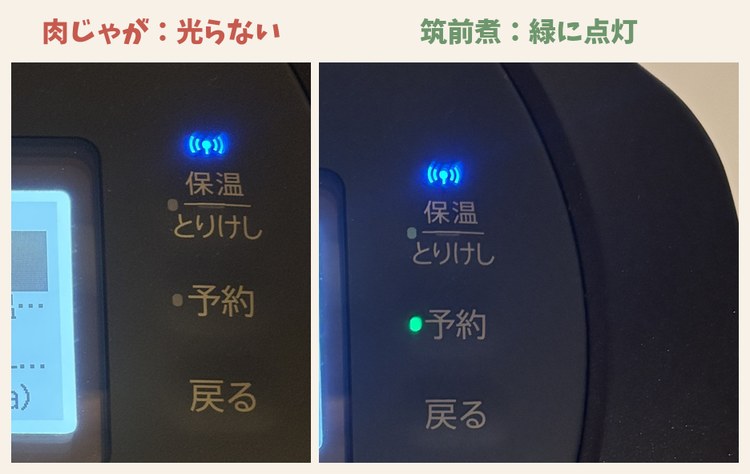予約ランプの比較。肉じゃがでは光らず、筑前煮では緑に点灯している